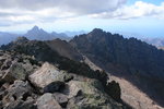 Paglia Orba et Punta Minuta.