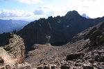 Lac du Cinto.